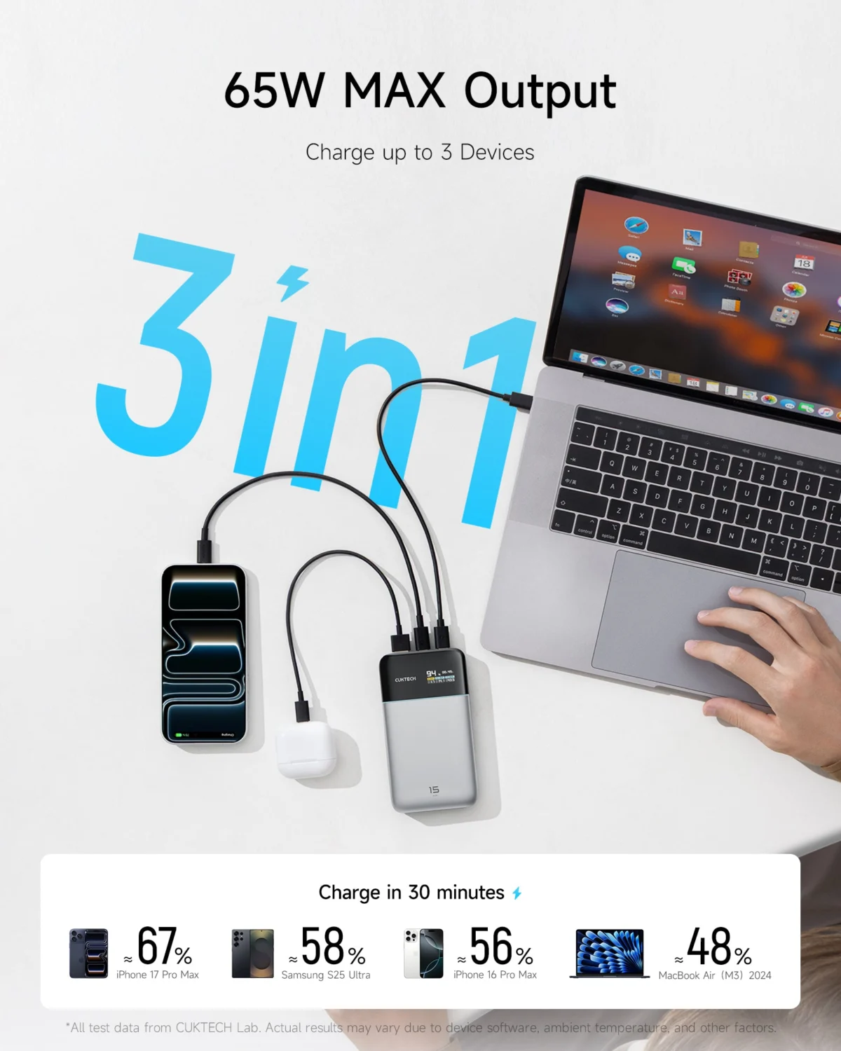 CUKTECH 15 Air 3 salidas USB-C y USB-A